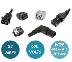 Saf-D-Grid® Family